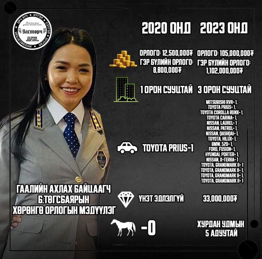 Саруулхан tweet media