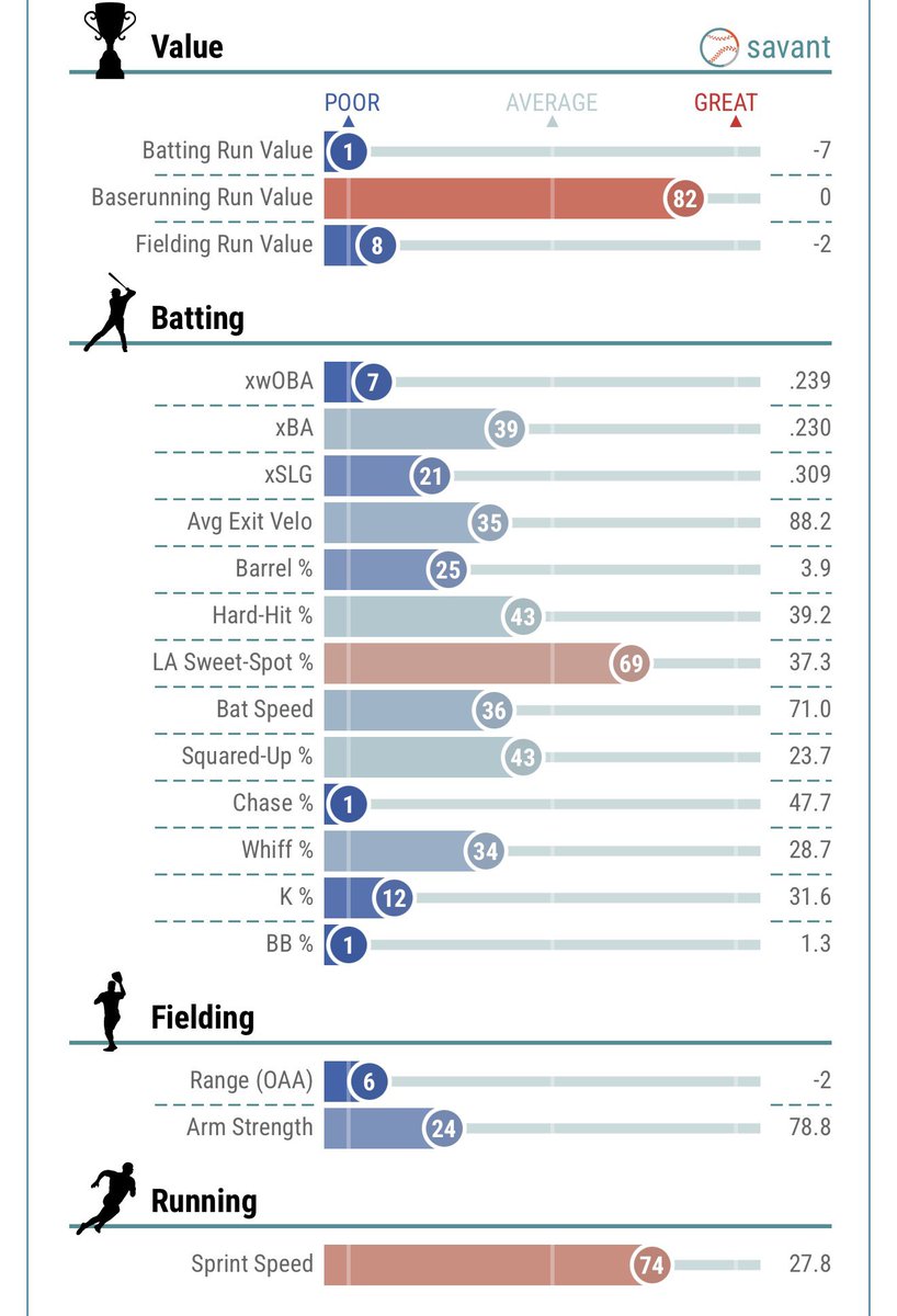 Tanner Houck Truther tweet media