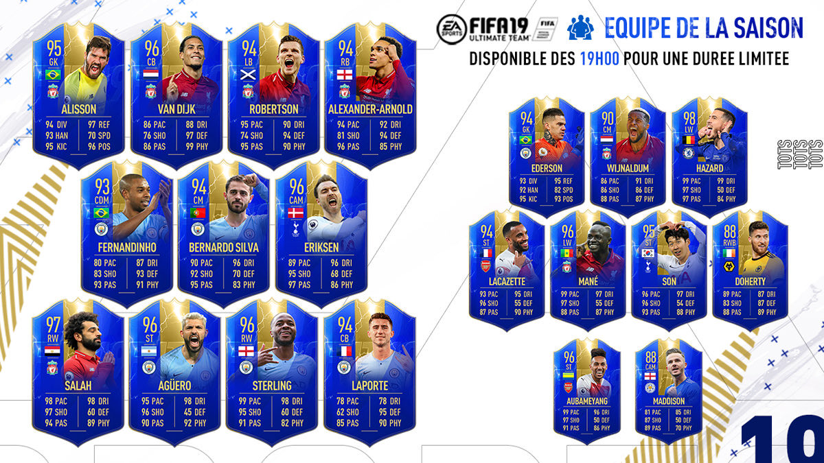 Bro the prem fell off so hard😭

FIFA 19 tots🕊️