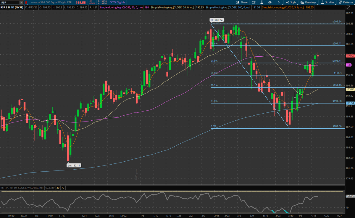 northwestdr tweet media