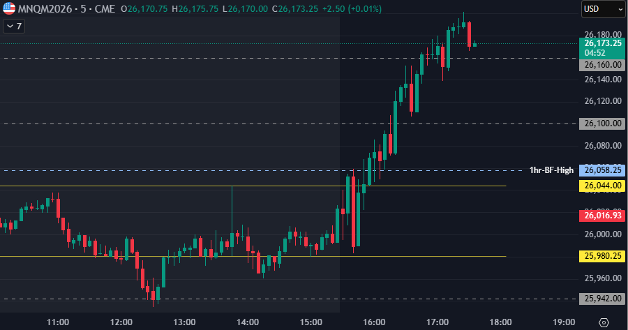 TraderMax tweet media