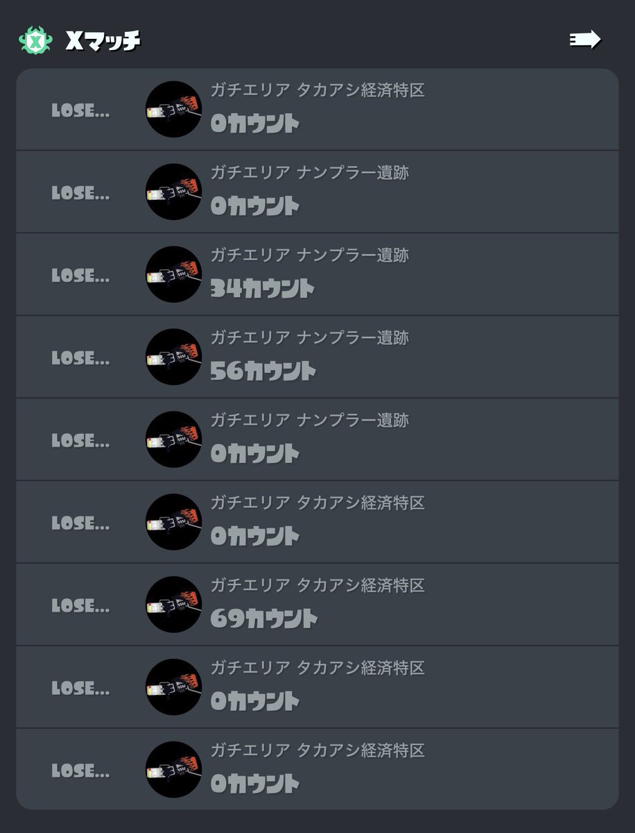真田めがまる tweet media