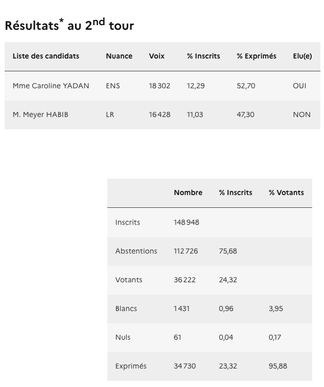 Russell ⓥ 🏳️‍🌈 🇵🇸 tweet media