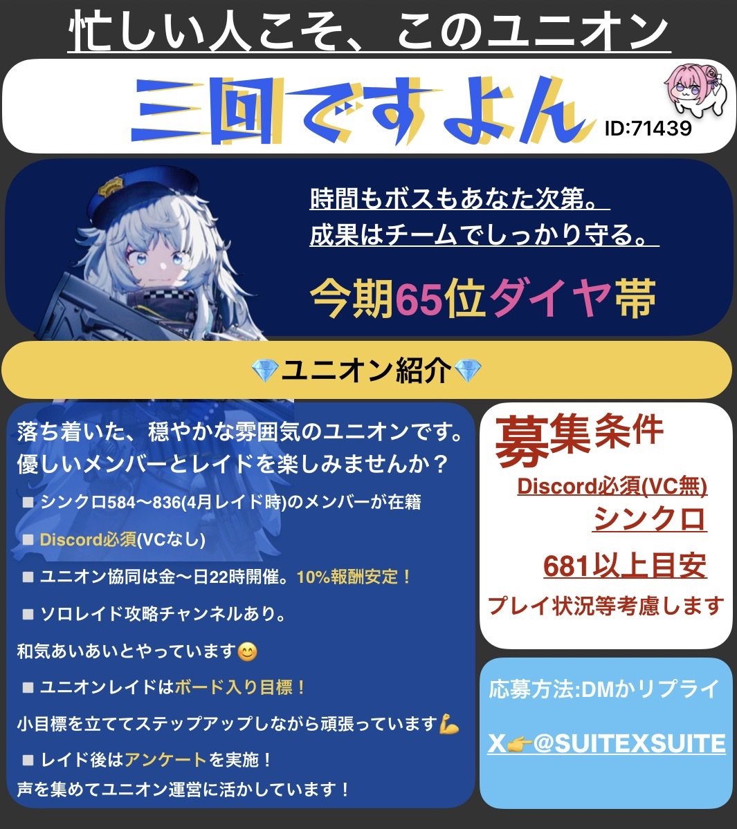 すいーと@三回ですよん tweet media