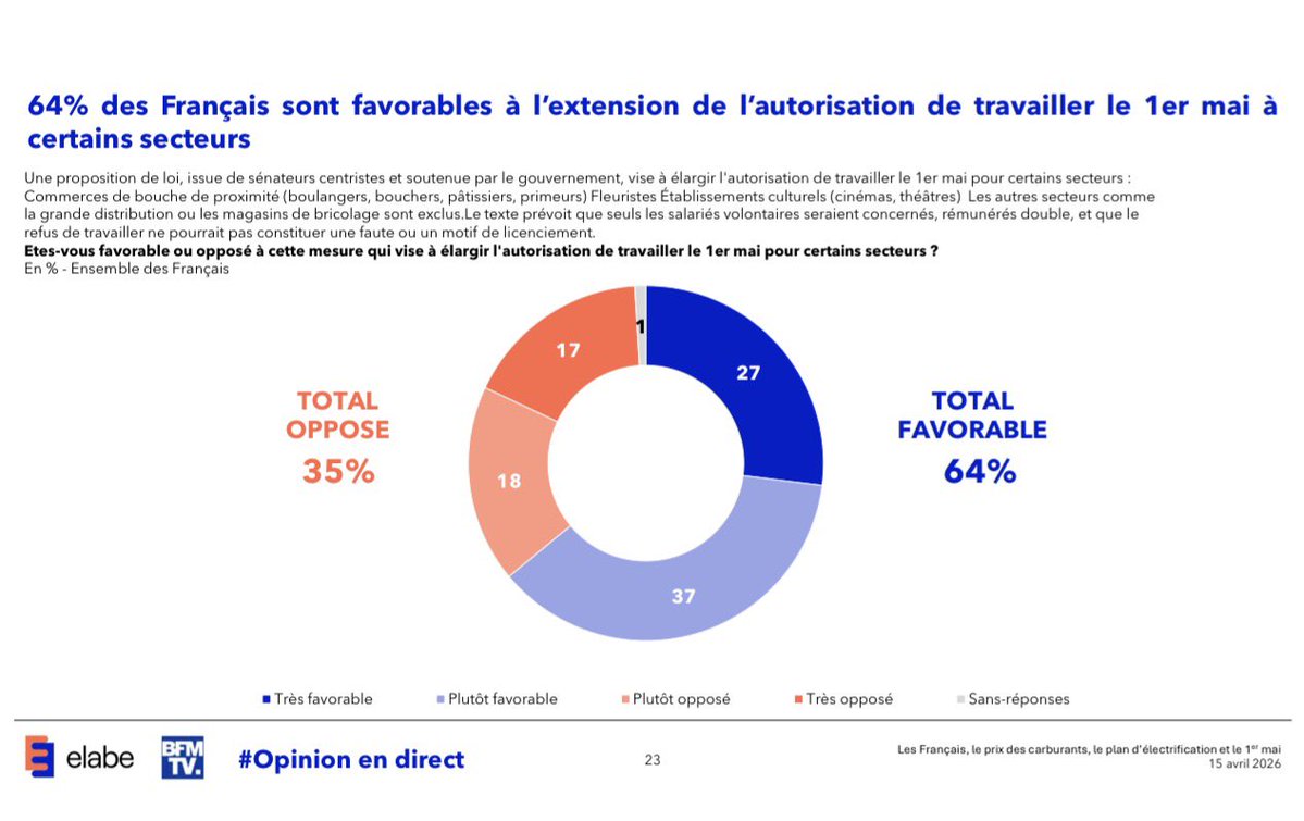 Clément Macchi tweet media