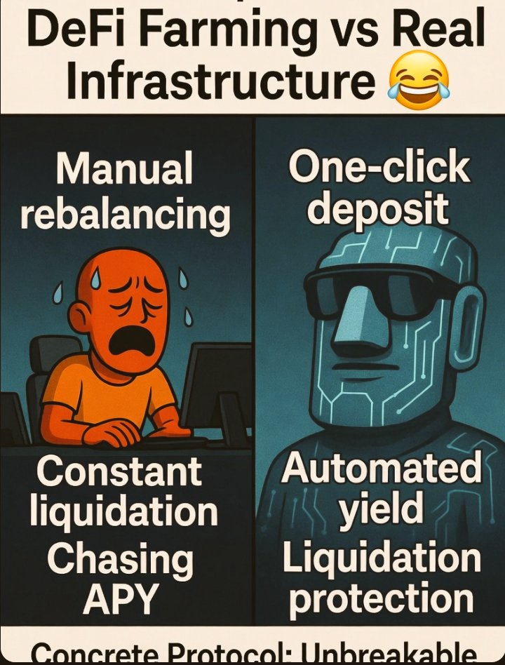 While Traditional and Outdated Decentralized Finances (Defi) are complaining of low Liquidity and Volume, <a href="/ConcreteXYZ/">Concrete</a> is hitting Billions Dollars with Zero hype. 

Building something unique that solve a RL CHALLENGES. Even with this Concrete Team has won. 🗿