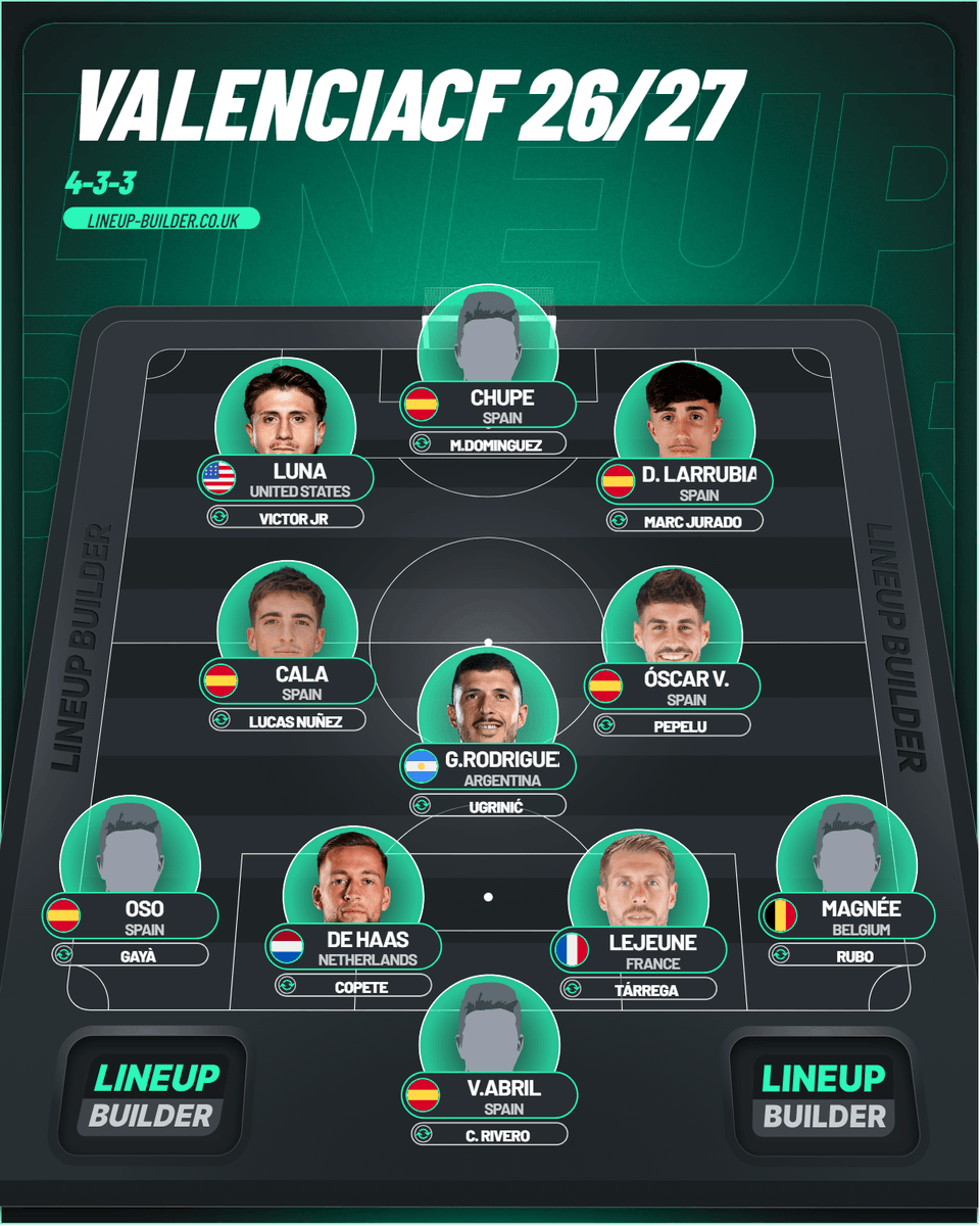 Zanatoide 🤞🏽 tweet media