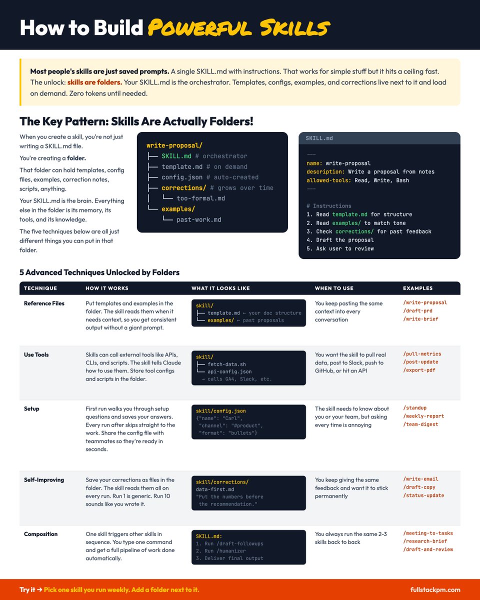 Carl Vellotti 🥞 tweet media