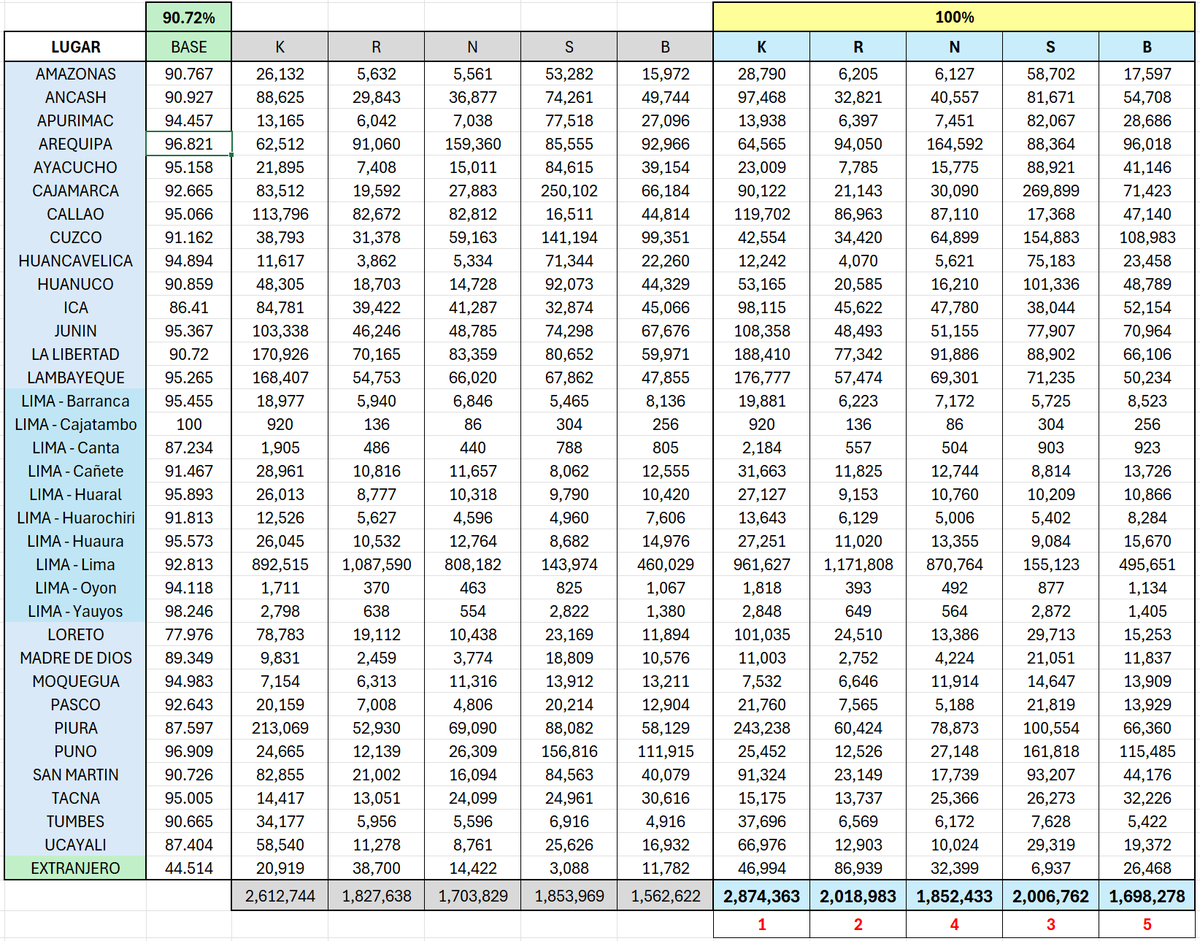 Elmer Silva tweet media
