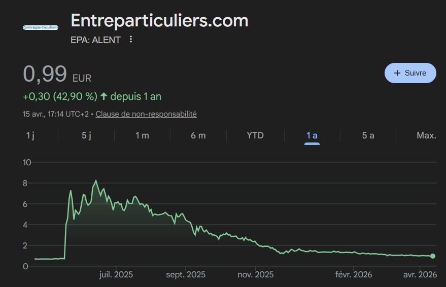 Histoires de Finance tweet media