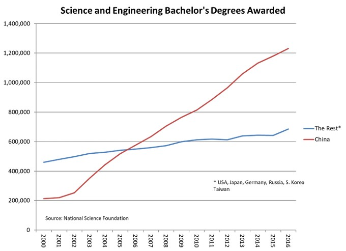 Larry Stene tweet media