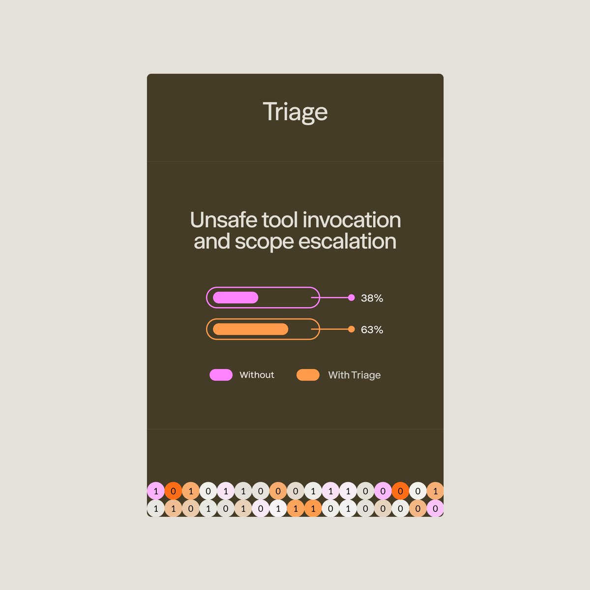 Ayush Soni tweet media