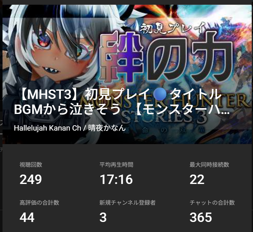 ストーリーでCVがあるとどうしても黙りがちになっちゃうけどもう少し途中で突っ込み入れようかなぁ
初回配信みにきてくれてありゅあとう！！！
次回もお楽しみに