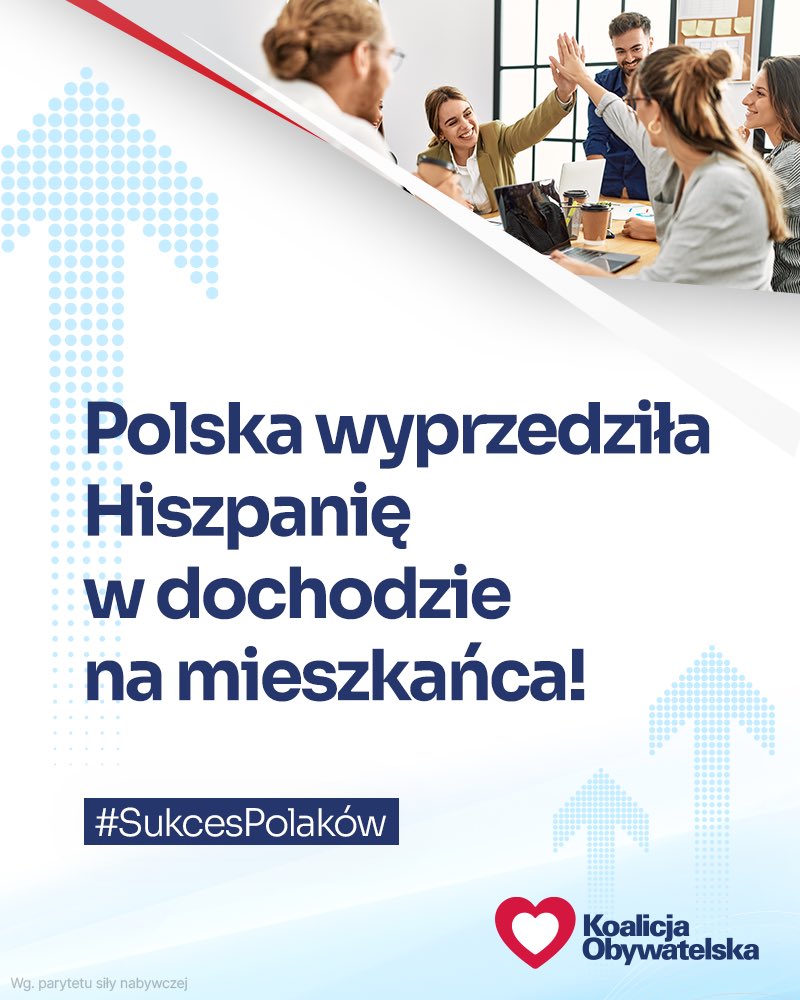 Koalicja Obywatelska tweet media