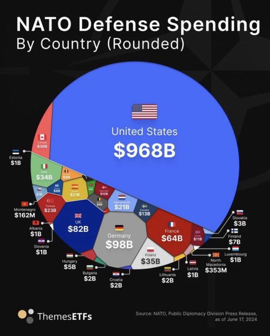 Jim Mayer tweet media