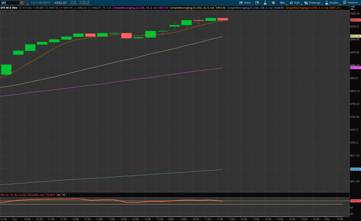 northwestdr tweet media