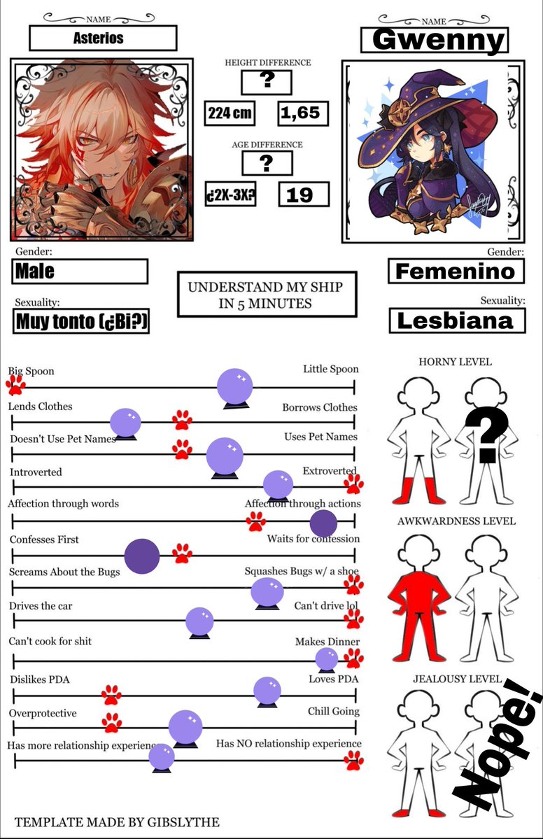 ᅠᅠ🔮; 𝕲𝐰𝐞𝐧𝐧𝐲 tweet media