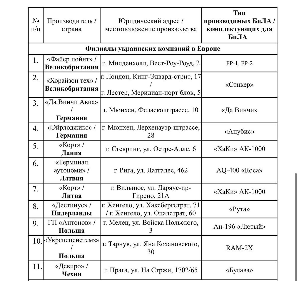 Александр Коц tweet media