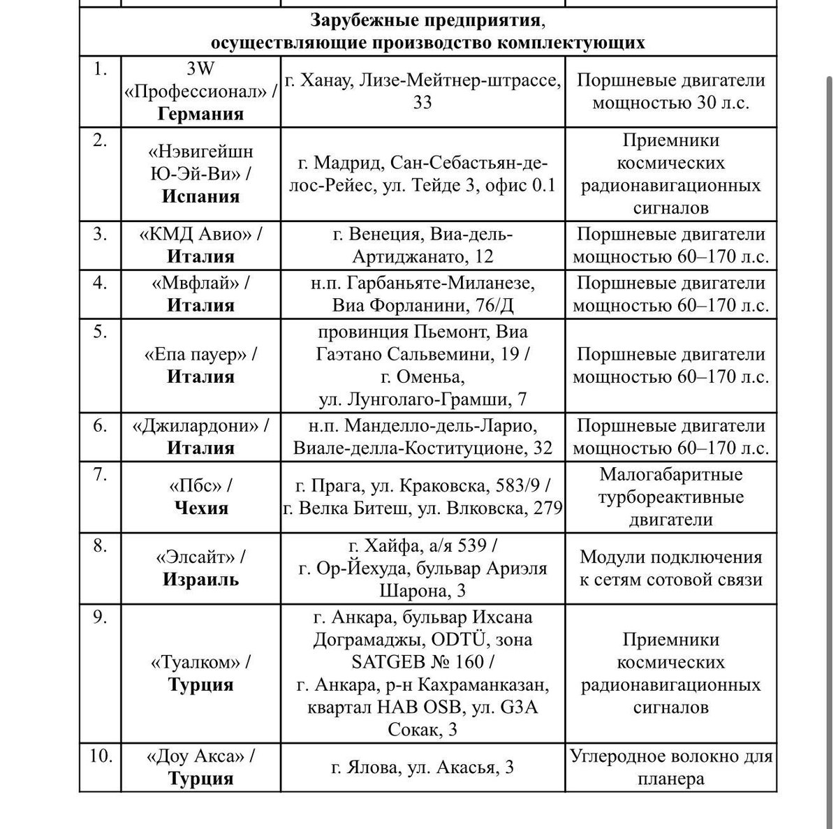 Александр Коц tweet media