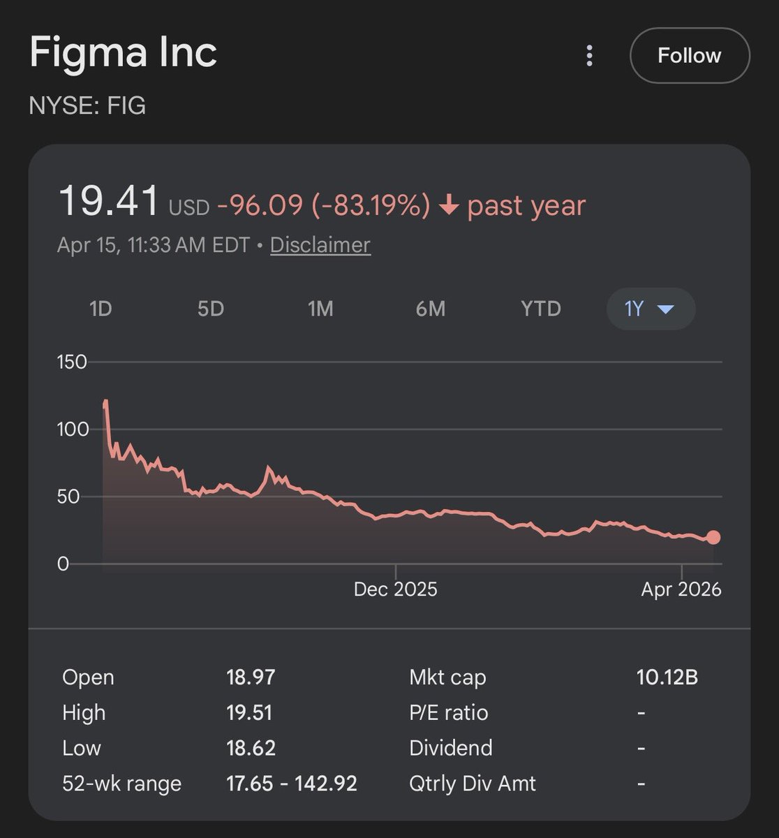 “paula” tweet media