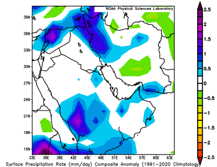 Statisticizer's tweet photo. 🌍 توقعات الأمطار في الشرق الأوسط | من أواخر أبريل إلى منتصف مايو.
هناك فرصة لمرحلة نشطة و خصبة من الأمطار في عدة مناطق من الشرق الأوسط، وذلك بناءً على تحليل إحصائي باستخدام سنوات مشابهة سابقة (32 موسم) ونماذج تعتمد على الذكاء الاصطناعي. هذه التوقعات احتمالية ليست حتمية، لكنها تعطي فكرة قوية عن الفترة التي قد تشهد نشاطًا مطريًا أعلى من المعتاد .

📅 متى تبدأ ومتى تبلغ الذروة؟

تبدأ الإشارات من أواخر شهر أبريل بشكل خفيف ومتفرق

تزداد تدريجيًا مع بداية شهر مايو
الذروة المتوقعة: من 7 إلى 14 مايو
بعد ذلك تبدأ الحالة بالضعف والتراجع
🌧️ كيف سيكون شكل الأمطار؟

الأمطار ستأخذ شكل حزام ممتد (من الجنوب الغربي إلى الشمال الشرقي)، يبدأ من:
جنوب البحر الأحمر واليمن ⬅️ غرب ووسط السعودية ⬅️ شرق السعودية ⬅️ العراق ⬅️ غرب إيران

هذا يعني أن الرطوبة تتحرك للداخل وتسبب حالات عدم استقرار متكررة.
🎨 كيف تقرأ الألوان في الخرائط؟ (مهم جدًا)
🔵 أزرق فاتح: أمطار أعلى من المعدل (حالة جيدة)

🔷 أزرق غامق: أمطار قوية

🟣 بنفسجي / عنابي (غامق جدًا): أمطار غزيرة جدًا وخطر سيول ⚠️

🟢 أخضر: أقل من المعدل (جفاف نسبي)
⚪ أبيض: قريب من الطبيعي
🚨 أكثر المناطق عرضة لخطر السيول (انتبه جيدًا)
شرق ووسط السعودية
الكويت

جنوب ووسط العراق

غرب إيران
شمال سوريا و مناطق بادية بلاد الشام . 
هذه المناطق تظهر فيها ألوان أزرق غامق إلى بنفسجي بشكل متكرر، وهذا يدل على احتمال أمطار غزيرة خلال فترات قصيرة (سيول مفاجئة).
🌦️ مناطق أخرى قد تشهد أمطار متقطعة
شمال السعودية

الأردن

غرب العراق

هنا الأمطار ليست مستمرة، لكنها تأتي على شكل موجات أو زخات قوية أحيانًا.

⛰️ جنوب الجزيرة العربية (اليمن وجنوب غرب السعودية)
قد تشهد أمطار قوية محليًا بسبب تأثير التضاريس (الجبال) وزيادة الرطوبة.

📊 معلومة مهمة
هذه التوقعات تعتمد على تشابه أنماط الطقس مع سنوات سابقة، لذلك هي احتمالية وليست مؤكدة 100%، لكنها تعطي إشارة قوية على وجود فترة نشطة.

🔎 الخلاصة
من المتوقع وجود فترة خصبة وممطرة من أواخر أبريل حتى منتصف مايو على مناطق واسعة من الشرق الاوسط، مع خطر سيول في بعض المناطق خاصة شرق الجزيرة العربية والعراق.

تابع التحديثات مع اقتراب الفترة لأن التفاصيل ستصبح أوضح.
#الطقس #أمطار #سيول #الشرق_الأوسط #السعودية #العراق #الأردن . 
📊 النتيجة:
الإشارة ظهرت بوضوح ومتكررة عبر عدة نوافذ زمنية و من عدة قواعد بيانات و طرق تحليلية مختلفة، وهذا يعطيها وزن وثقة أعلى من مجرد إشارة عابرة.
فضلا نشر التوقعات . مزيد من الصور في التعليقات و تغطي مطلع شهر مايو -ايار . 
__________________
تم إجراء هذا التحليل مسبقًا من قبل @Statisticizer، كبير علماء البيانات في موقع الهدهد للخدمات الاحصائية و البحثية Alhodhod Data Analysis (https://t.co/4PftHqD0mL)، وذلك ضمن أعمال البحث والتحليل الإحصائي والاستشارات، من إربد – الأردن.