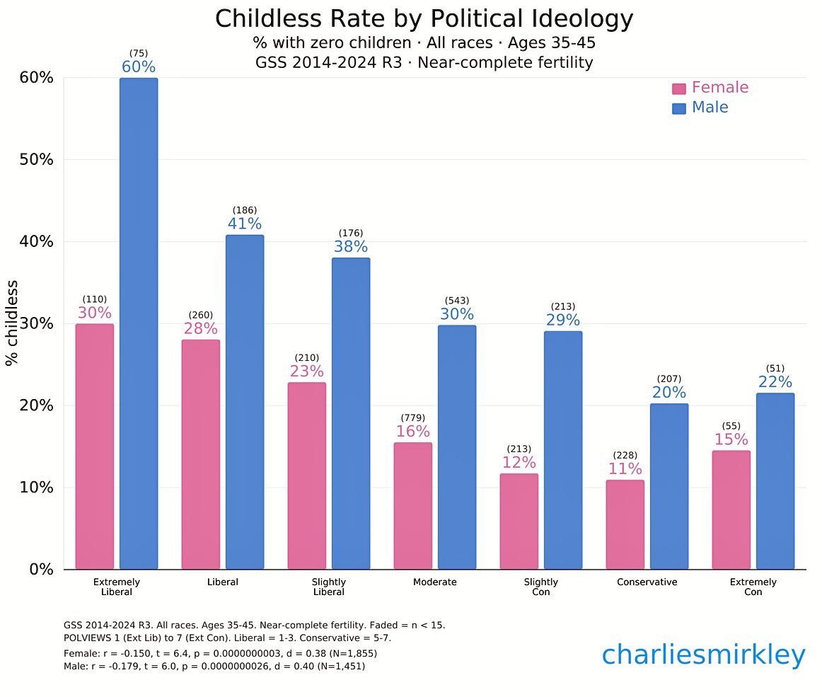 Special Psy-ops 👽💰🛸🗽🟠 tweet media