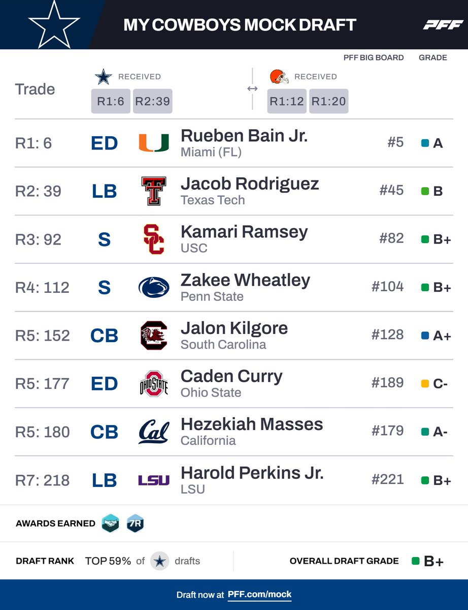 BellCowVonte tweet media