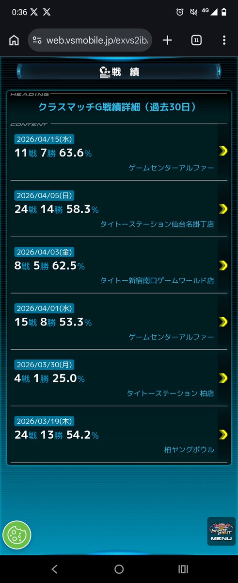 四条@べる tweet media