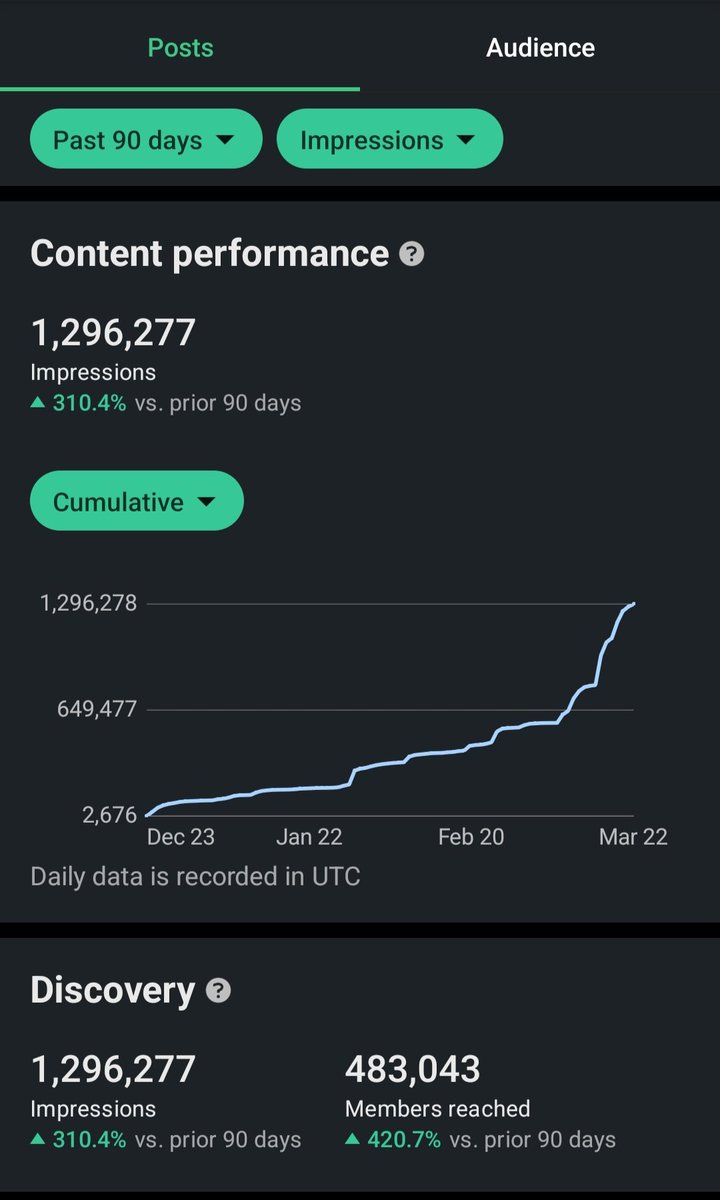 CM tweet media