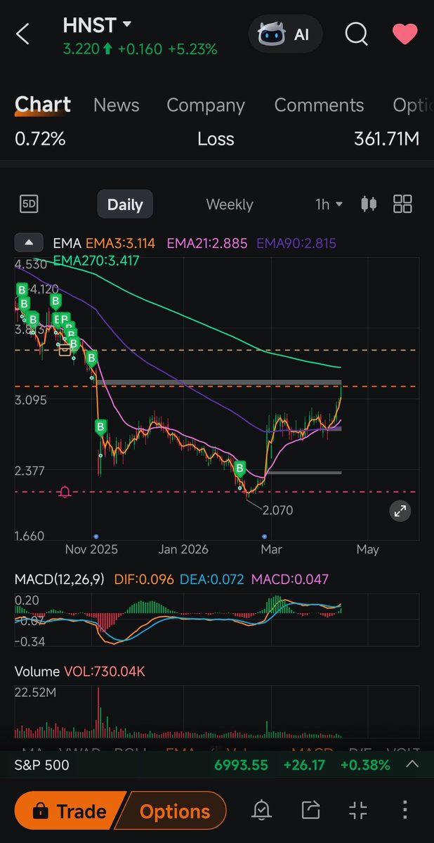 NowIsTheTrade tweet media