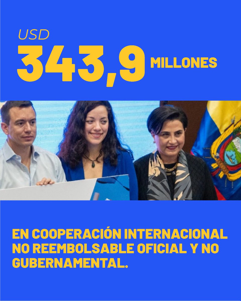 Cancillería del Ecuador 🇪🇨 tweet media
