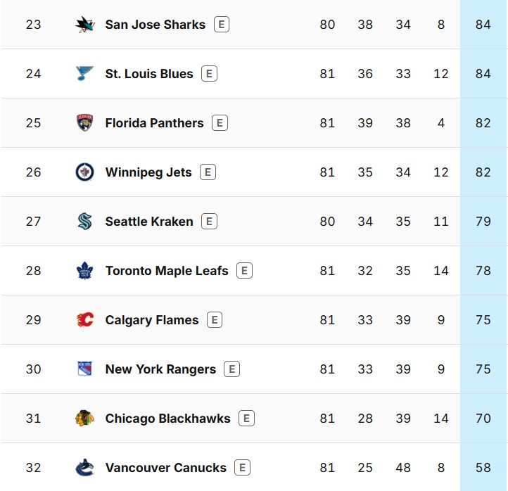 Harian Mossa tweet media