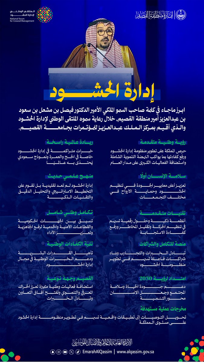 EmarahAlQassim's tweet photo. إدارة الحـشـود ..
أبرز ما جاء في كلمة صاحب السمو الملكي الأمير الدكتور فيصل بن مشعل بن سعود بن عبدالعزيز ، أمير منطقة القصيم ، خلال رعاية سموه الملتقى الوطني لإدارة الحشود. https://t.co/Nv8Vsregkt