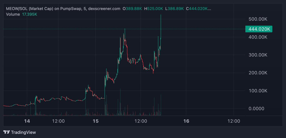 Palantiri tweet media