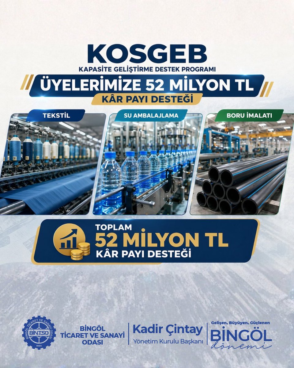 🚀 Bingöl İş Dünyasına KOSGEB’den 52 Milyon TL’lik Güçlü Destek

<a href="/Kosgeb/">KOSGEB</a> Kapasite Geliştirme Destek Programı kapsamında, Odamız üyesi 3 firmamızın destek almaya hak kazanması bizleri son derece memnun etmiştir.

Toplam 52 milyon TL tutarındaki kâr payı desteği; üretim