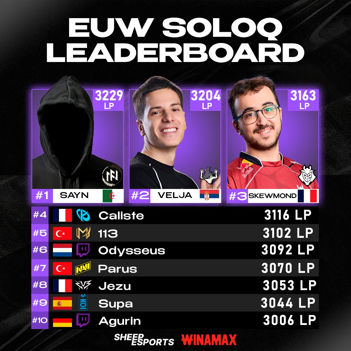 Sheep Esports tweet media