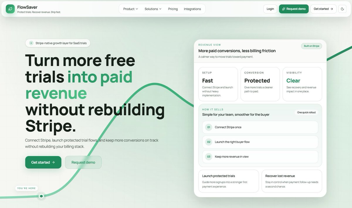 LorisCode's tweet photo. Coding a custom trial-to-paid protection flow for every new landing page? No thanks. In FlowSaver, every Stripe plan generates a protected "Hosted Link". 

Traffic is tracked, and if the payment fails, the Recovery system takes over instantly. https://t.co/TMDAytVy0s