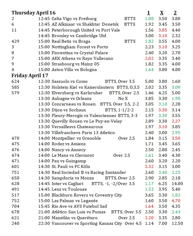 Soccer Scientist tweet media