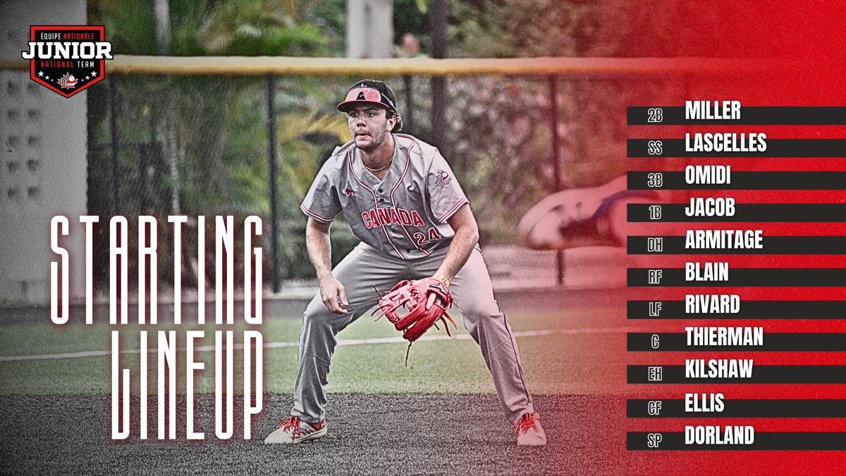 Baseball Canada Junior National Team (18U) tweet media