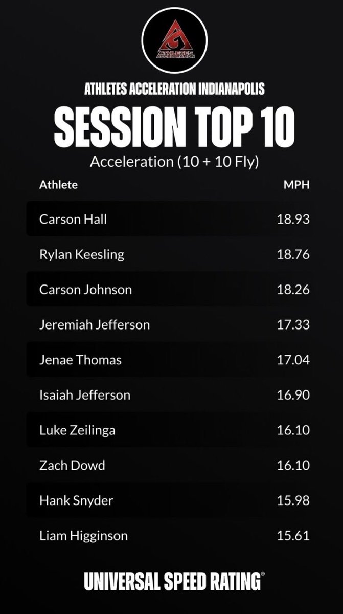 Isaiah Jefferson tweet media