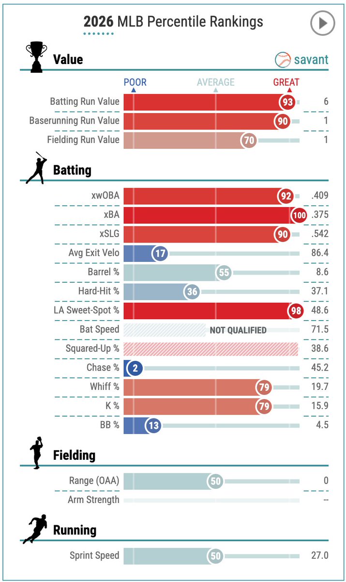 Min Sub (Mitchell) tweet media