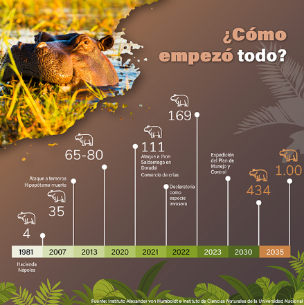 Natalia Calao tweet media