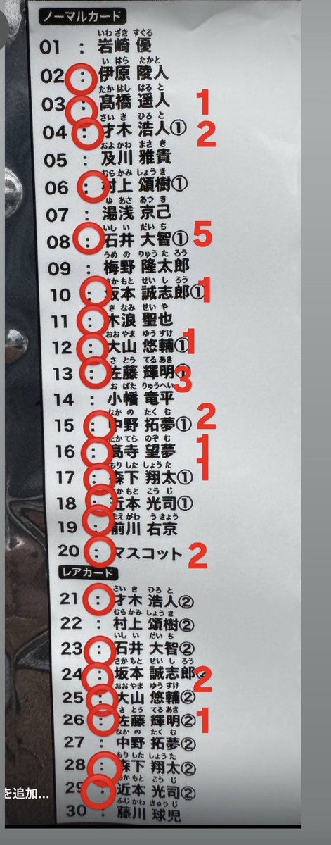 SHIN-sixteen-🐯ジャイアン54世 tweet media