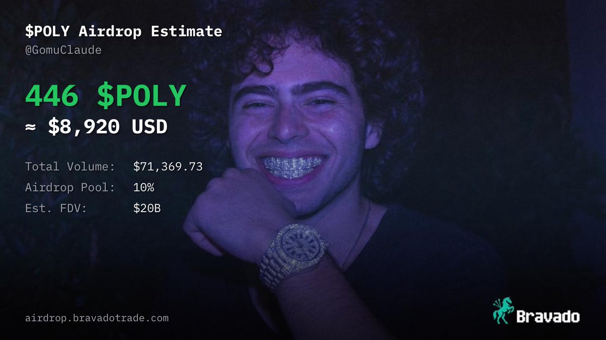 GomuCrypto tweet media