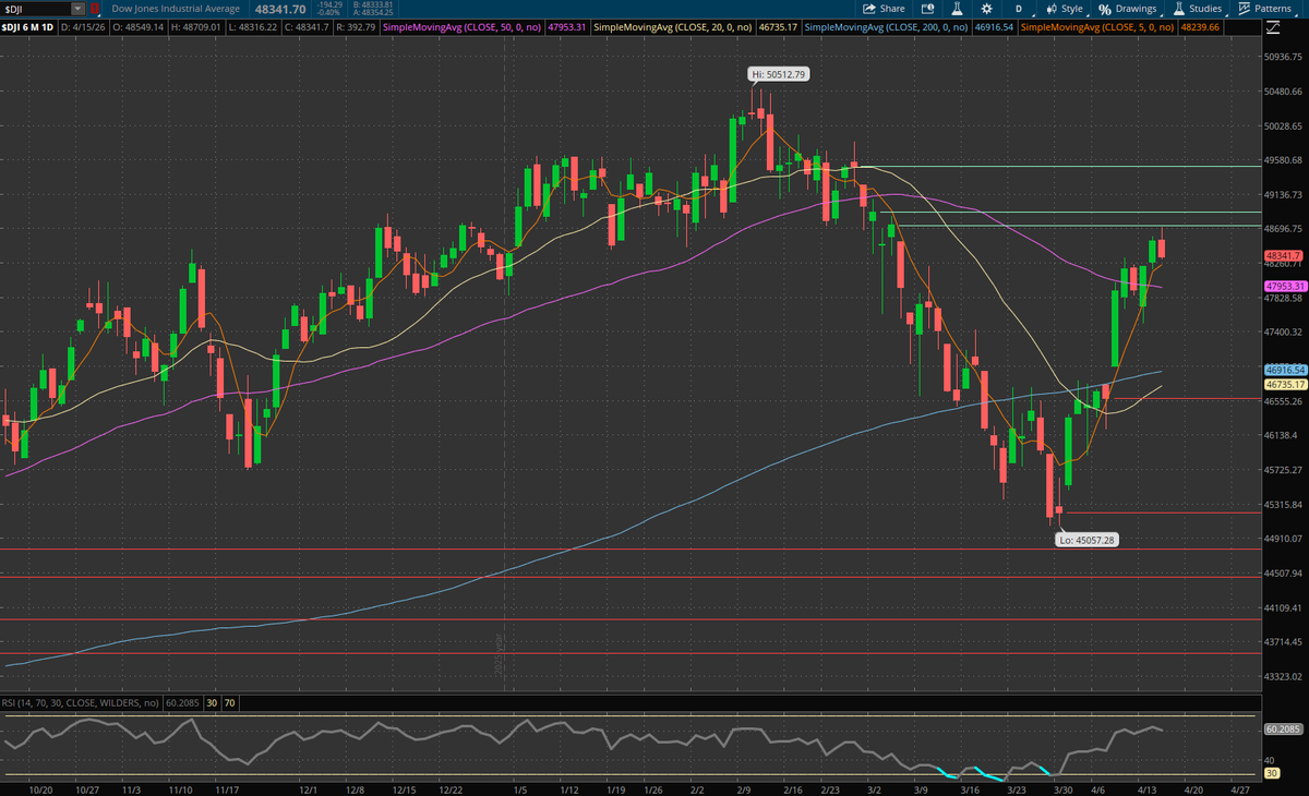 northwestdr tweet media