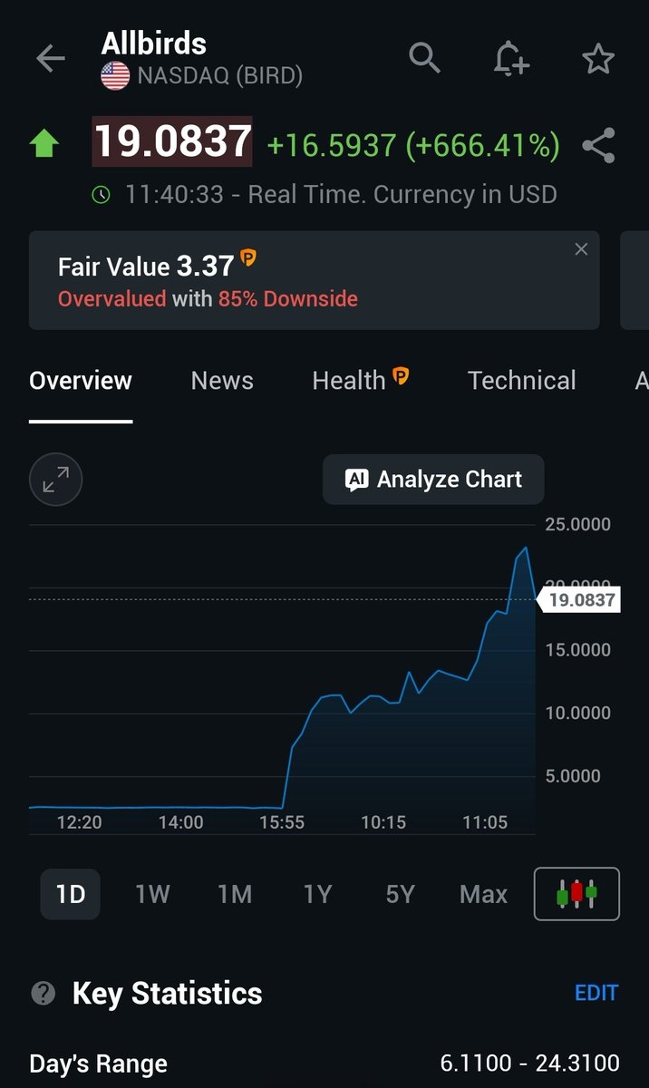 DocTrader tweet media