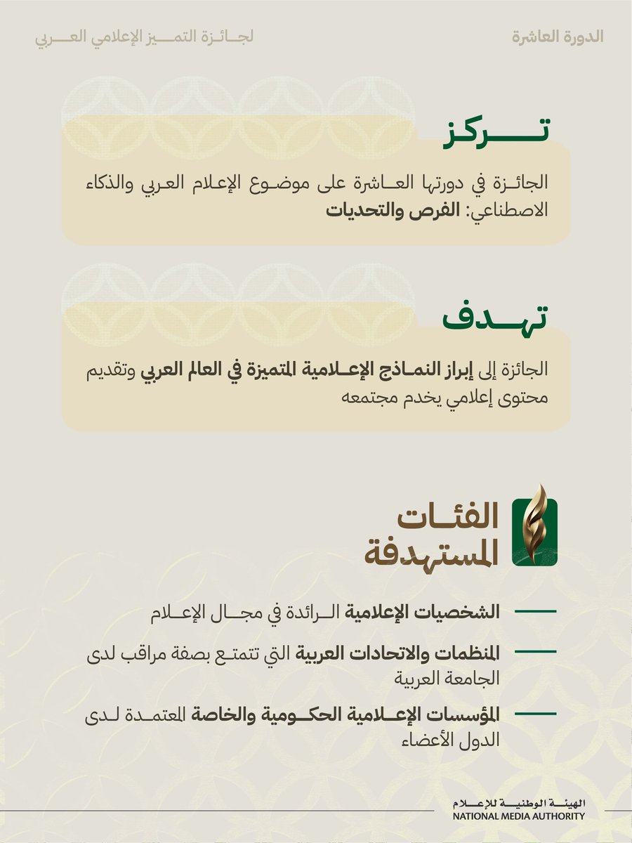 الهيئة الوطنية للإعلام tweet media