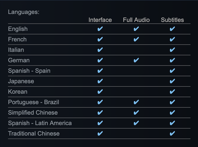 Sr. Croft tweet media