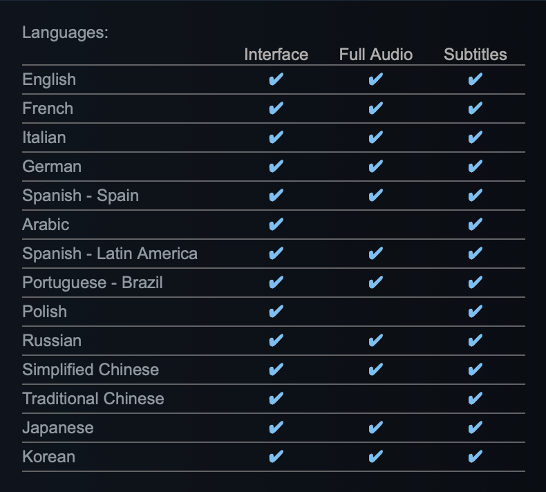 Sr. Croft tweet media