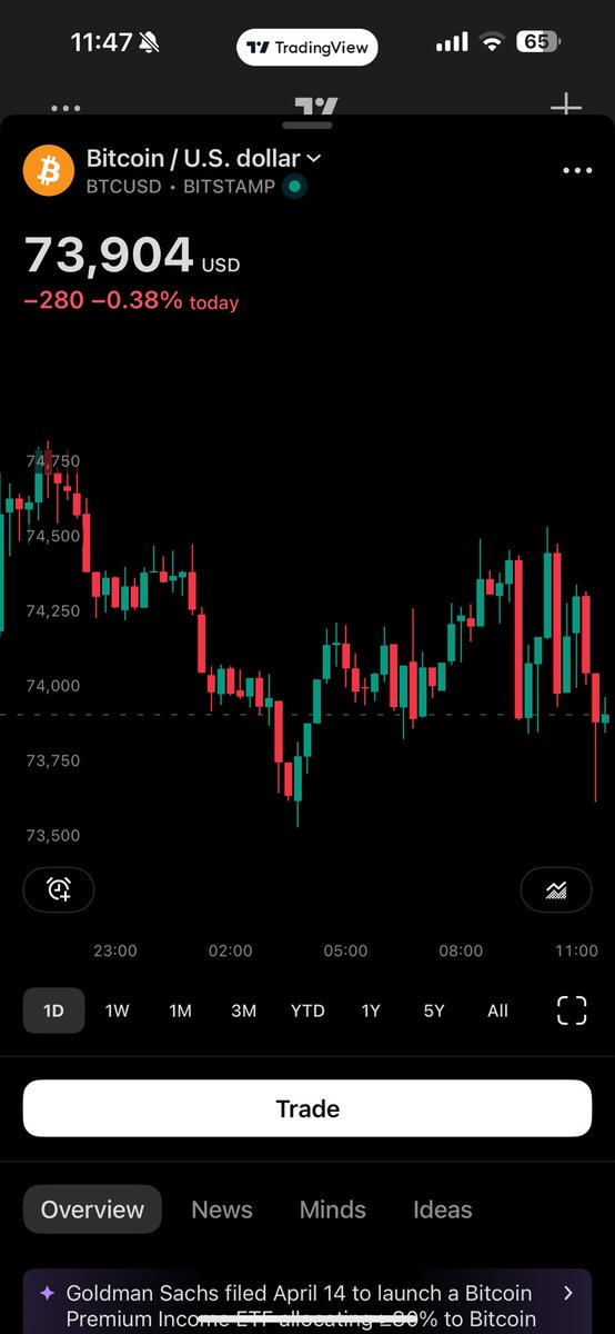 Michael Bento tweet media